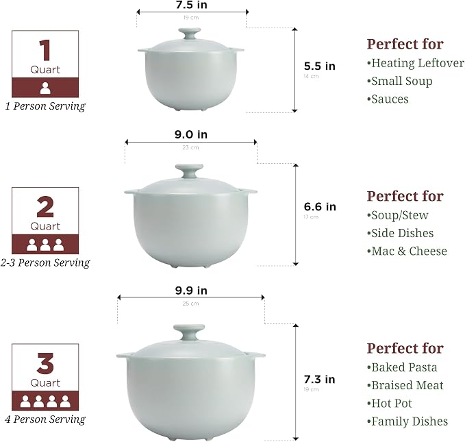 MINH LONG 1-Qt Porcelain Dutch Oven - Image 6
