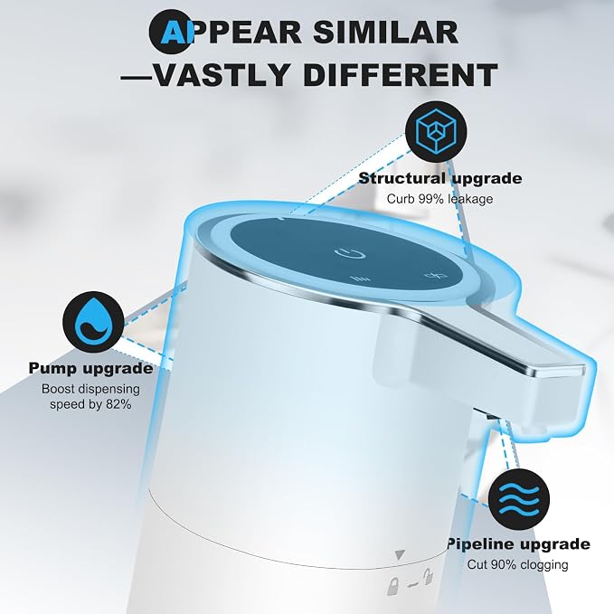 2 Pack Automatic Soap Dispenser: 13.52oz/400ml Wall Touchless Liquid - Image 2