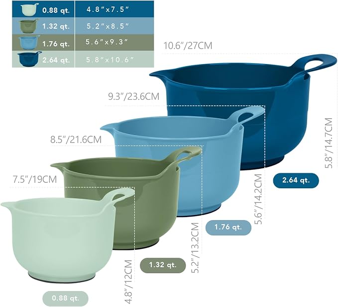 BoxedHome 4 Pack Nesting Mixing Bowl - Image 4
