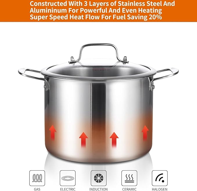 DELARLO Tri-Ply Stainless Steel Soup Pot 12QT, Tri-ply Big Pots - Image 4