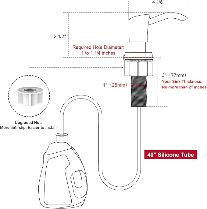 GAGALIFE Built in Counter Soap Dispenser - Image 3