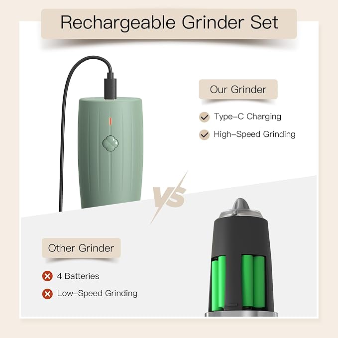 Ultrean Pepper Grinder, Electric Salt and Pepper Grinder Set - Image 4