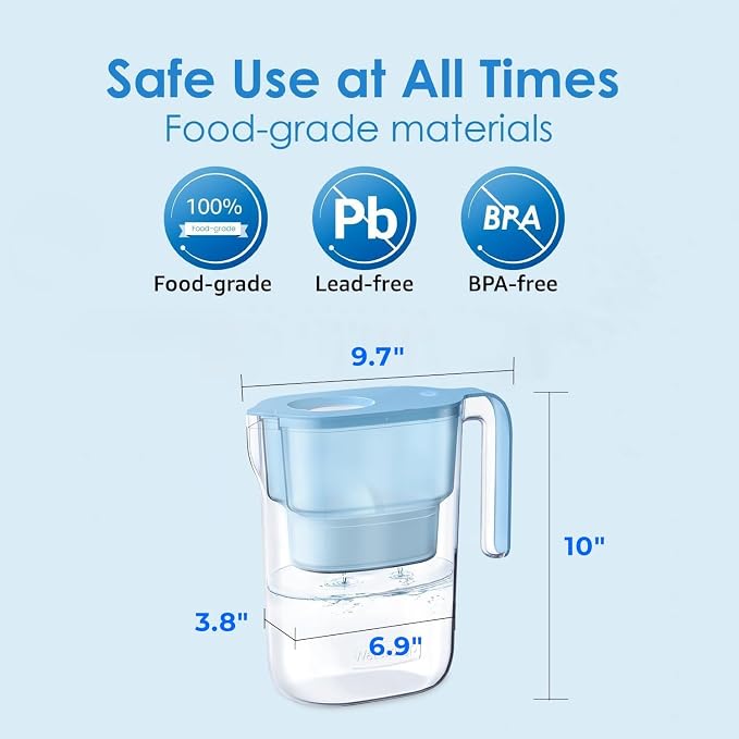 Waterdrop PT-05B Water Filter Pitcher - Image 2