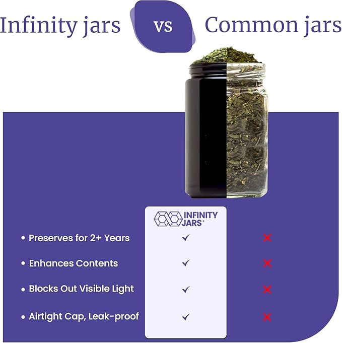 Infinity Jars 500ml Airtight UV Glass Jars Odor Blocking, Antistatic, Light - Image 6