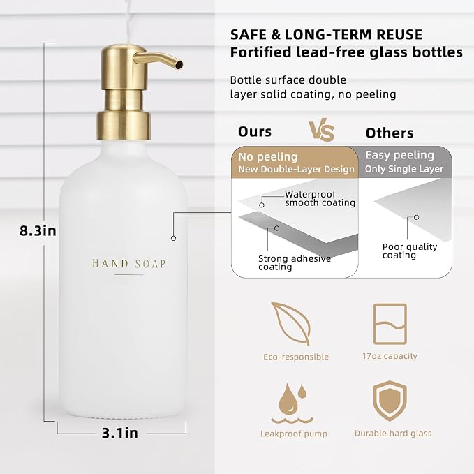 Soap Dispenser Bathroom - Image 3