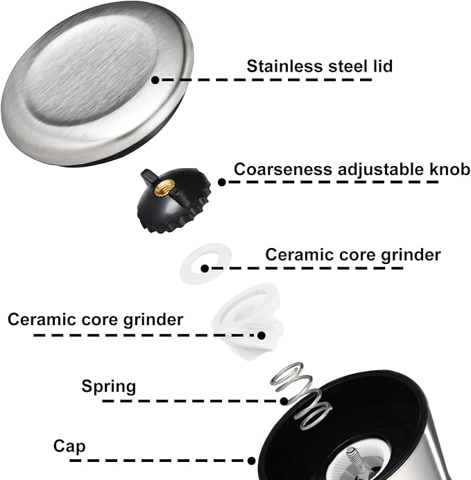 Gulex® Salt and Pepper Grinder Set Pepper Mill, Sea Salt Shaker Refillable - Image 6
