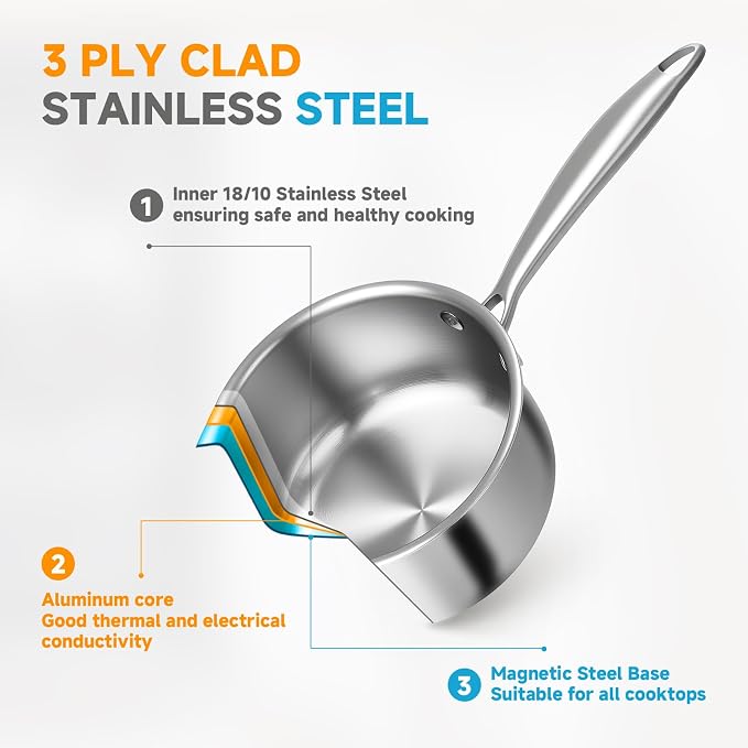 Ohtomber Stainless Steel Sauce Pan - Image 2