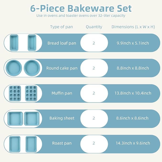 11-Piece Nonstick Baking Pans Set - Image 5