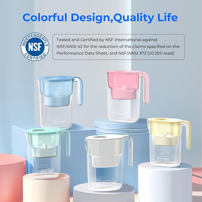 Waterdrop PT-05B Water Filter Pitcher, 7-Cup Capacity, NSF Certified, 5X Longer - Image 3