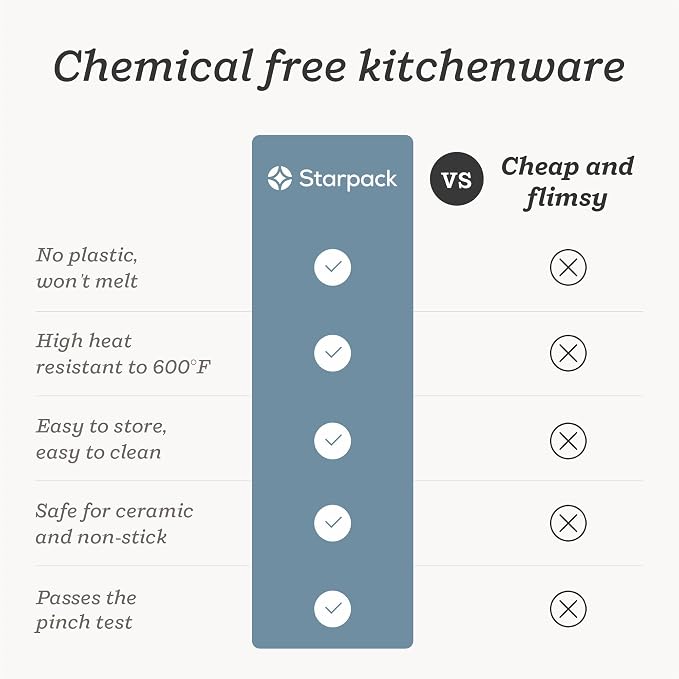 Starpack 'Scrape & Stir' Silicone Spatula - Image 9