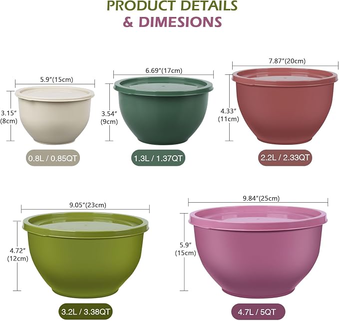 Greentainer Plastic Mixing Bowls - Image 2