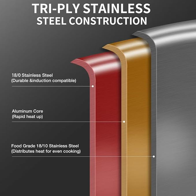 Delarlo Tri-Ply Stainless Steel 12 Inch Everyday Pan - Image 2