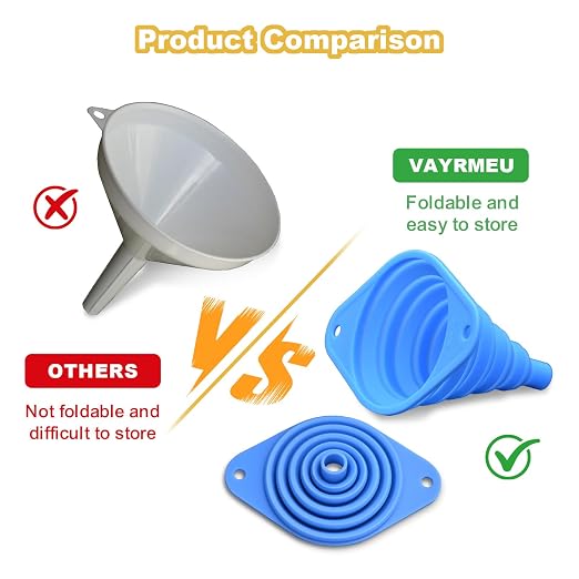 Kitchen Funnel Set of 3, Small and Large, Funnels - Image 8