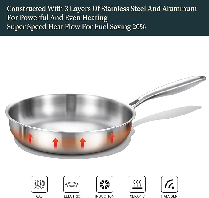 DELARLO Full Clad Tri-Ply Stainless Steel Frying Pan 10 inch, All Stove - Image 3