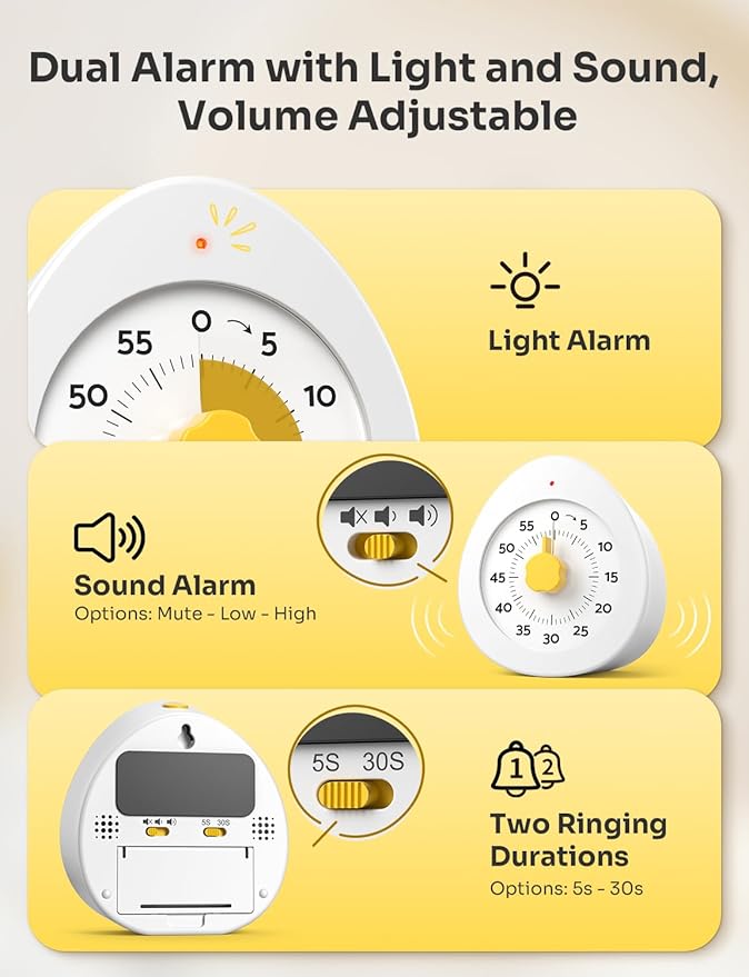 LIORQUE Visual Timer for Kids, 60-Minute Countdown Kitchen Timers for Cooking - Image 5
