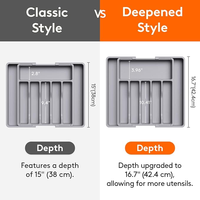 Lifewit Silverware Drawer Organizer, Expandable Utensil Tray - Image 2