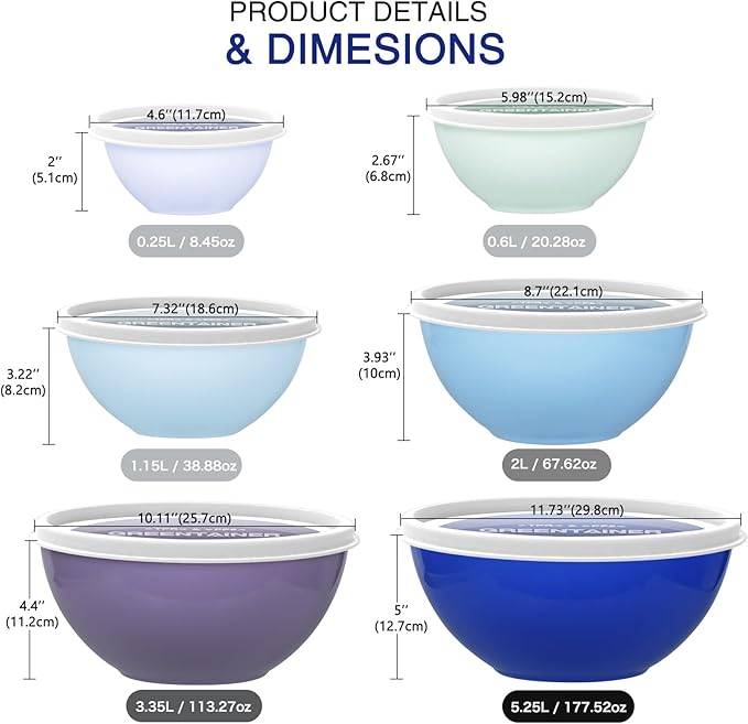 Greentainer Plastic Mixing Bowls - Image 3