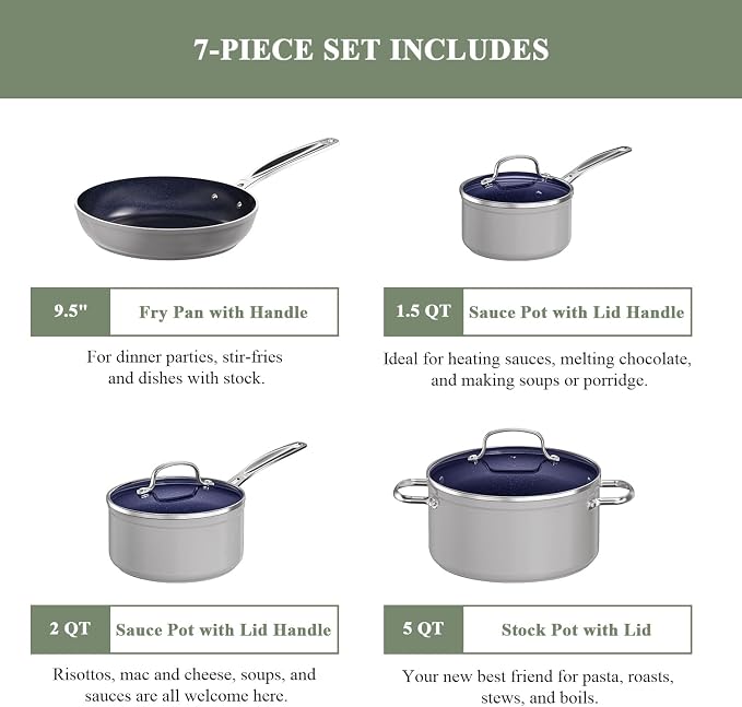 Nuwave 7pc Cookware Set Healthy Duralon Blue Ceramic Nonstick Coated, Diamond - Image 2