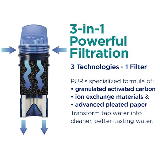 PUR 7-Cup Water Filter Pitcher - Image 5