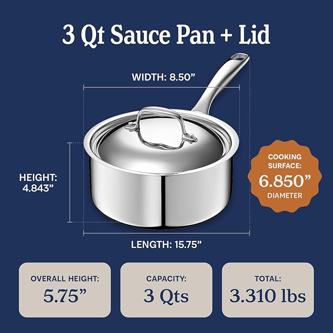 LEGEND COOKWARE 5-Ply Stainless Steel 3-Quart Sauce Pan - Image 6