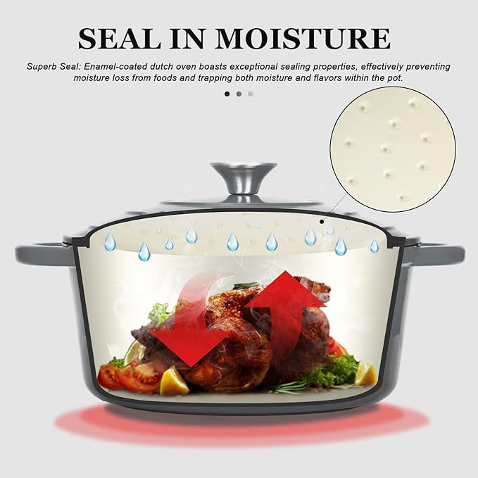 Overmont Enameled Cast Iron Dutch Oven - Image 2
