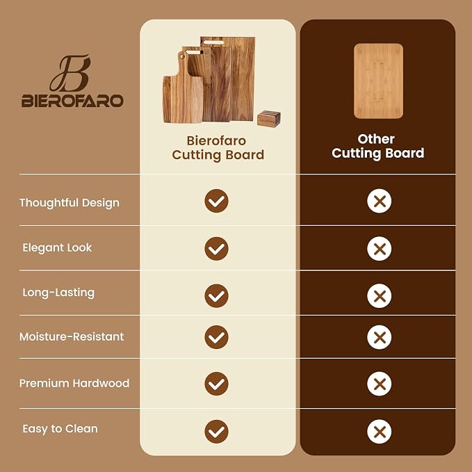 Acacia Wood Cutting Board Set of 3 - Image 7