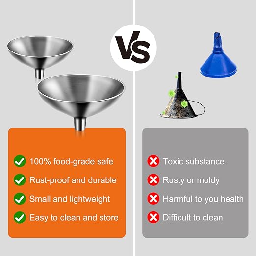 Serinar 2 Piece Small Stainless Steel Filling Mini Funnel, Flask Funnel - Image 6
