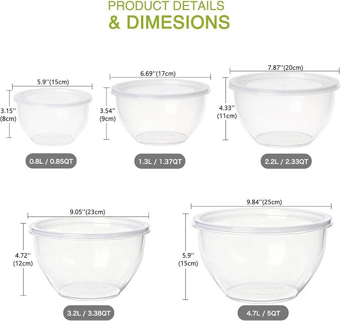 Greentainer Plastic Mixing Bowls - Image 2