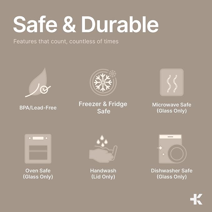 Bakken Borosilicate Glass Food Storage Containers - Image 6