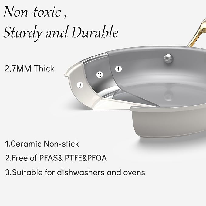 7-Piece Ceramic Nonstick Cookware Set - Image 2