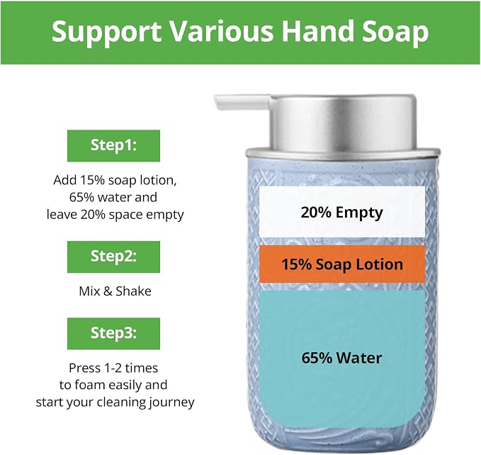 12OZ/350ML Ceramic Foaming Soap Dispenser Empty Hand Soap Dispenser Refillable - Image 3