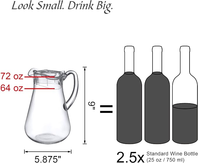 Amazing Abby - Droply - Plastic Pitcher, Fridge Jug, Shatter-Proof, and More - Image 5