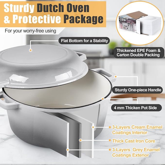 P&P CHEF 5Qt Dutch Oven Pot for Bread Baking, 2 In 1 Round Cast Iron Dutch Oven - Image 3