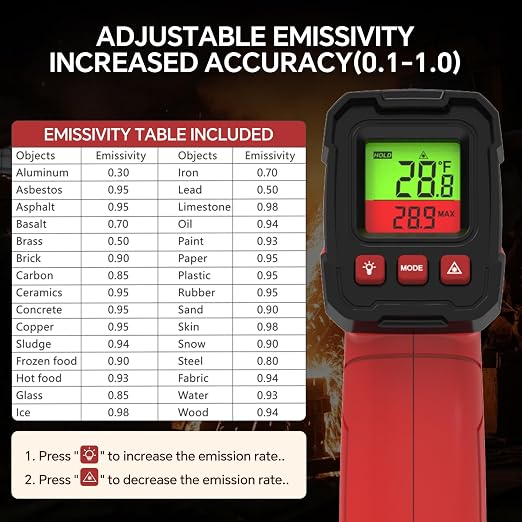Digital Infrared Thermometer Gun - Image 6