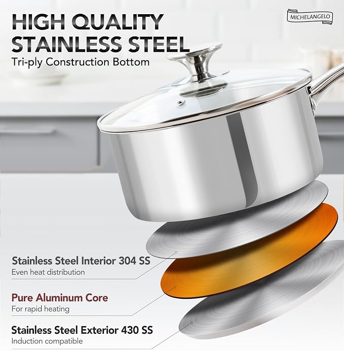 MICHELANGELO Stainless Steel Saucepan Set, 1QT & 3QT Saucepans - Image 5