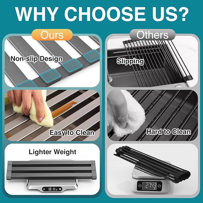 COOL-ANGLE Aluminum Roll Up Dish Drying Rack Over The Sink, 17.7" x 13.4" - Image 2