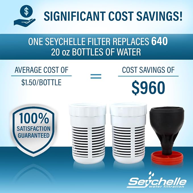 Seychelle Regular Replacement Filters - Image 5