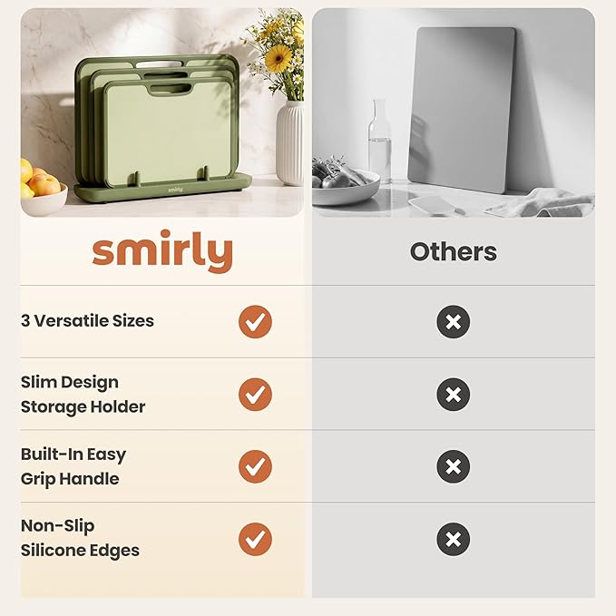 SMIRLY Plastic Cutting Board Set - Image 4