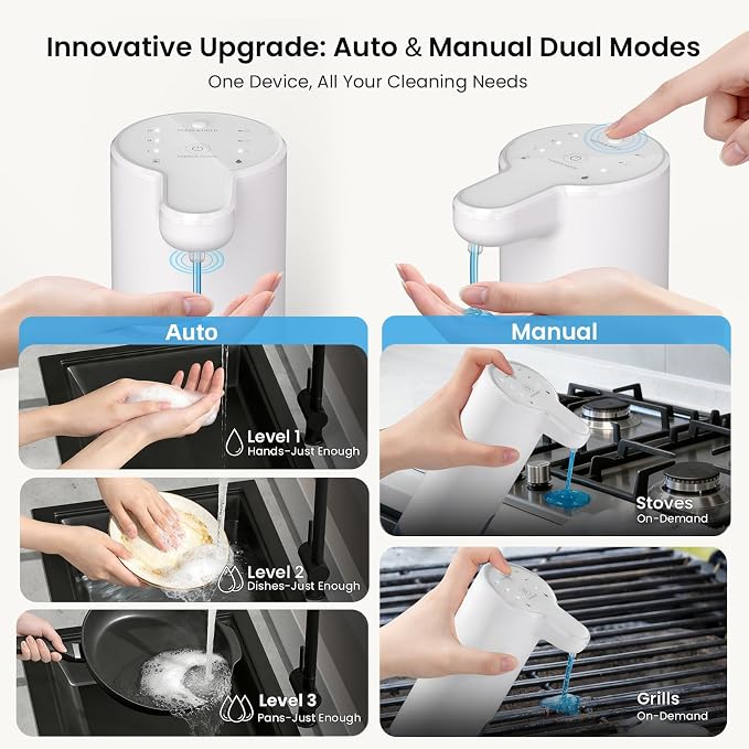 Seawah Automatic Soap Dispenser Touchless, Quiet Design, Adjustable Volume - Image 3