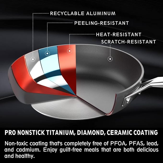 MsMk 7 inch Small Frying Pan, Carbonize also Nonstick Omelette Pan, PFOA Free - Image 5