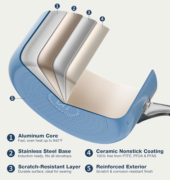 KOCH SYSTEME CS Small Saucepan - Image 4