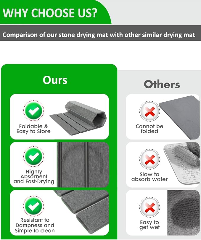 Large Stone Dish Drying Mat for Kitchen Counter, 24x16 Inches Foldable - Image 5