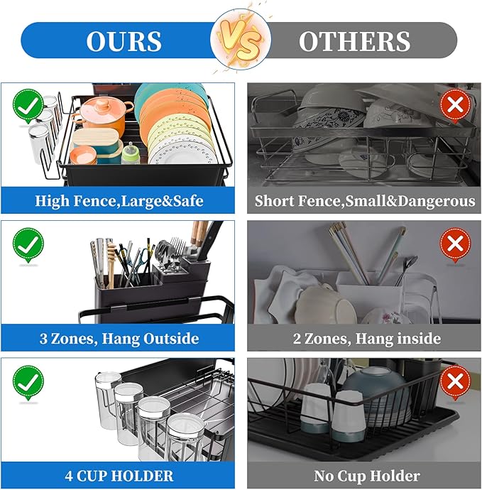 Simple Trending Dish Drying Rack, Space-Saving Large Dish Rack - Image 7