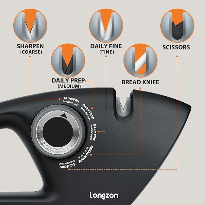 Longzon 6-in-1 Knife Sharpener 5 Stage - Image 2