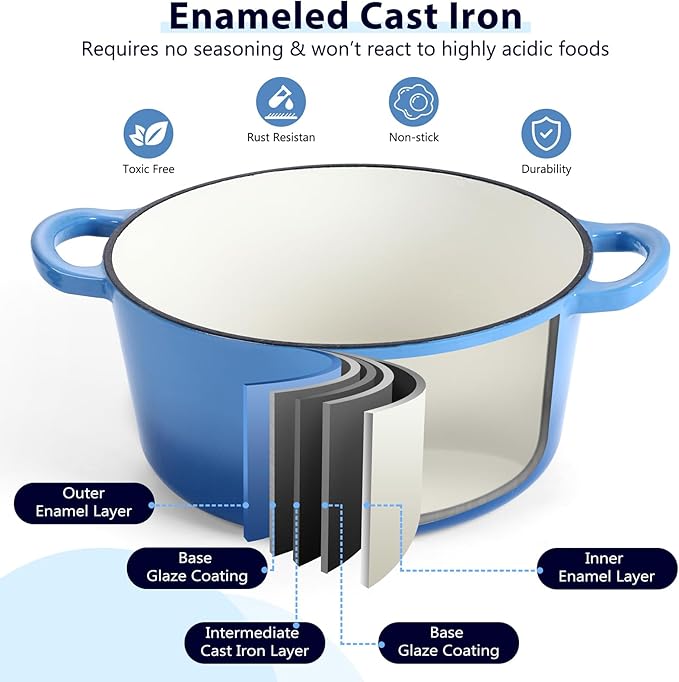 3 Qt Enameled Cast Iron Dutch Oven - Image 3