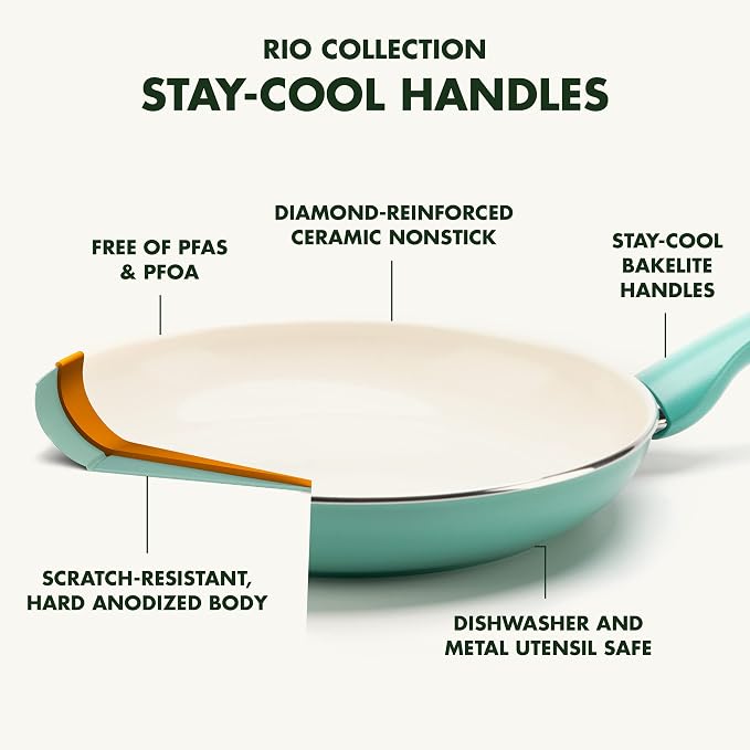 GreenPan Rio Healthy Ceramic Nonstick 2QT Saucepan - Image 3