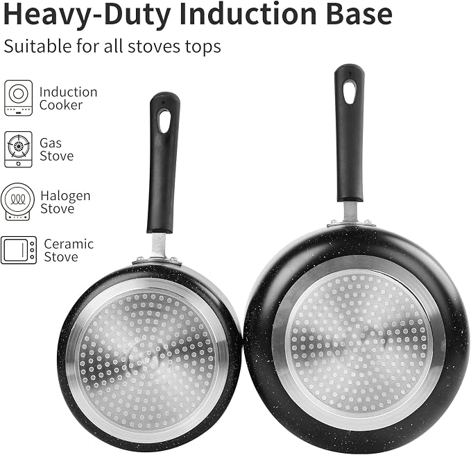 Nonstick Saucepan Set - Image 5