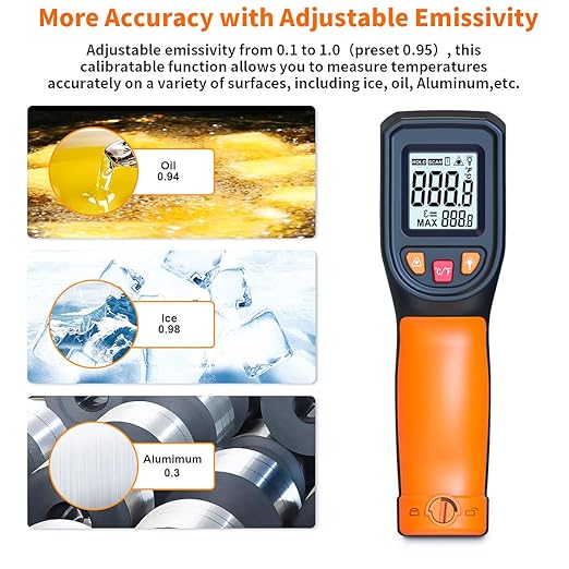 DEASOMIYE Infrared Thermometer Gun, -58°F~1112°F Laser Thermometer Temperature - Image 3