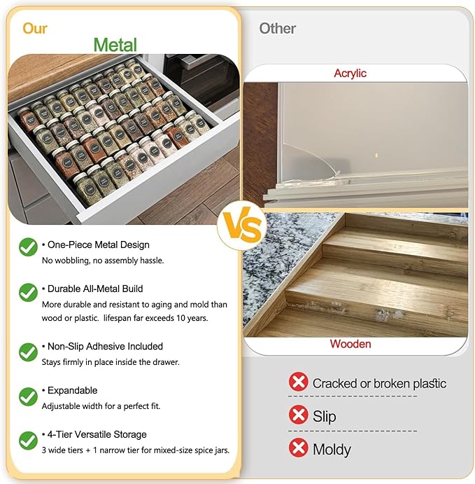 GOENDR Metal Spice Drawer Organizer, 4-Tier Spice Rack - Image 2