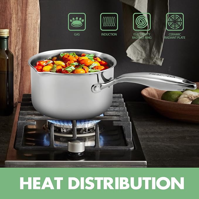 2.0 Quart Stainless Steel Pot Saucepan - Image 5